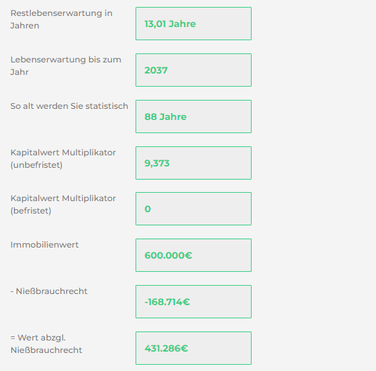 Nießbrauchrecht Rechner Ergebnisse